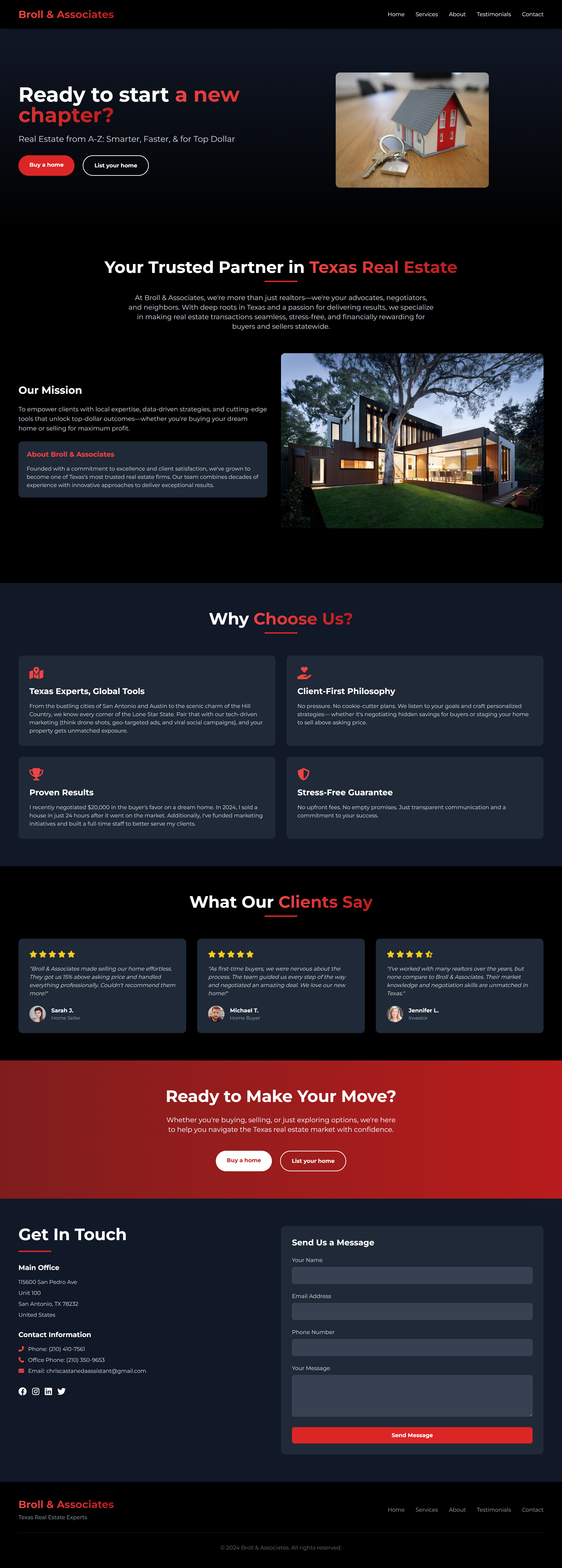 After CanvaSites website